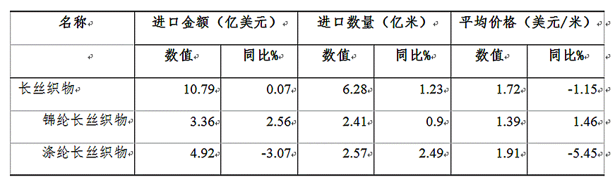 https://img.qfc.cn/upload/extend/20171123/QFyRk_0IVbNHBPWe8